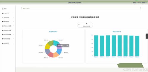 基于Python Flask框架的綠洲便利店商品售賣系統 開題、程序、論文與計算機系統服務